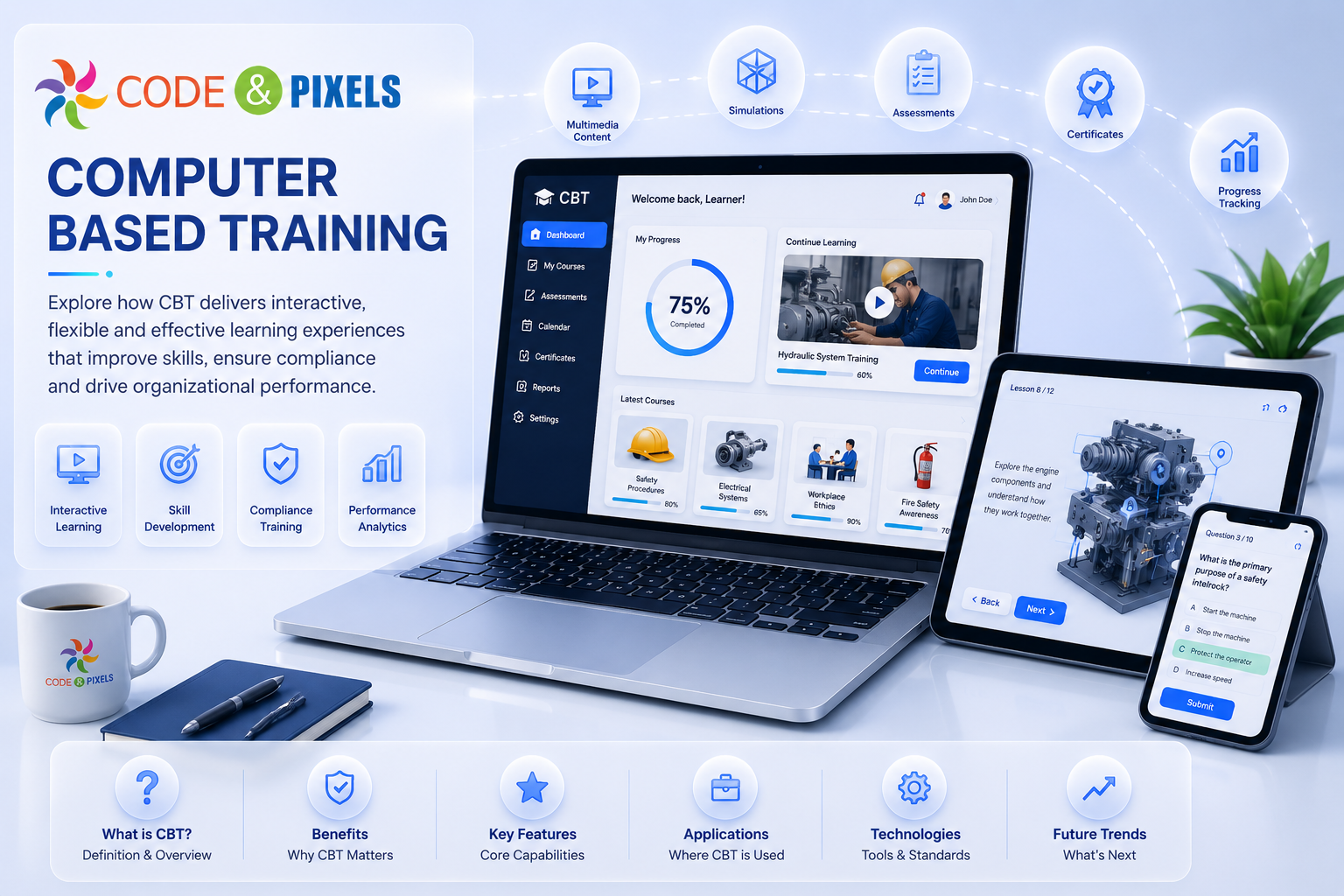 Computer Based Training (CBT) dashboard showing interactive eLearning modules, simulations, assessments, certificates, progress tracking, and mobile learning by Code and Pixels.