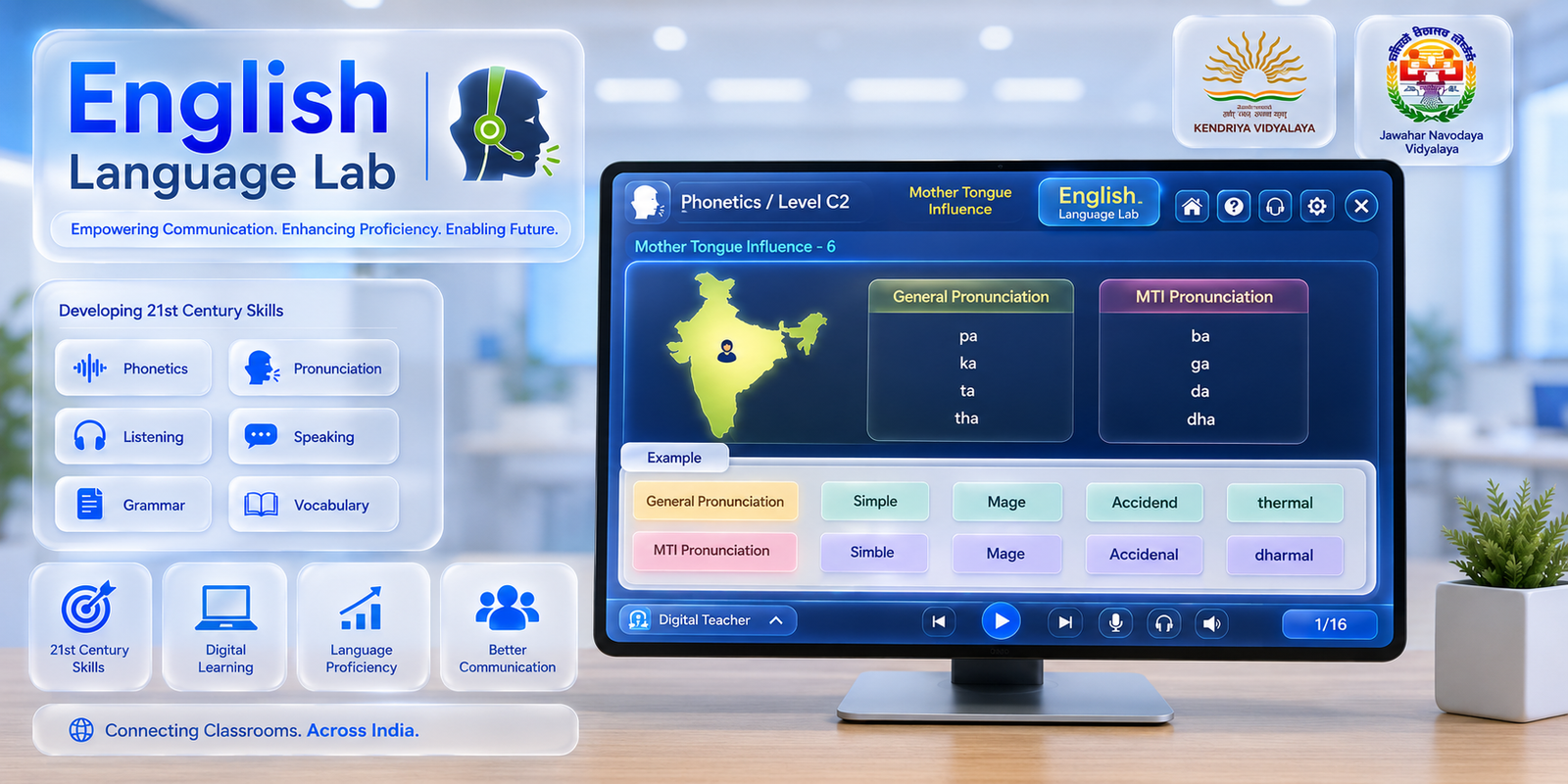 English Language Lab phonetics training module displaying pronunciation practice, mother tongue influence correction, and communication skill development for Kendriya Vidyalaya and Jawahar Navodaya Vidyalaya students.