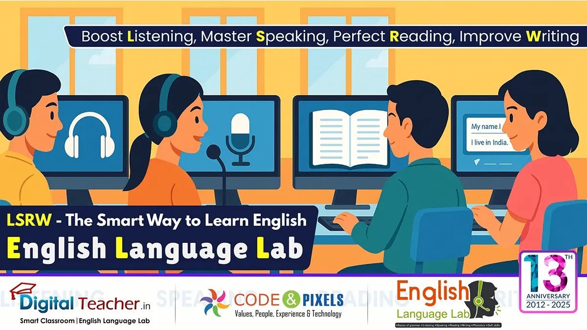 CEFR Reference